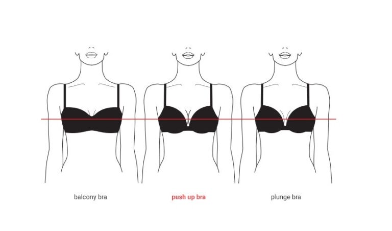 what-is-pushup-bras-all-you-need-to-know-with-silailor