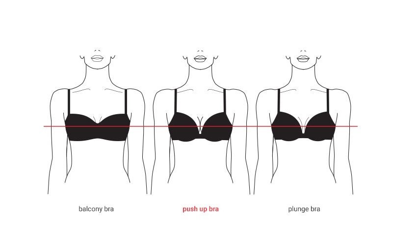 10 Benefits To Wear Push-up Bra 