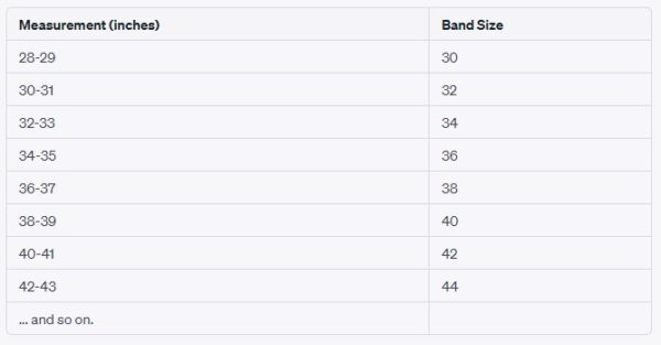 Cup Bra Size Chart In CM & Inches | How To Measure Bust?