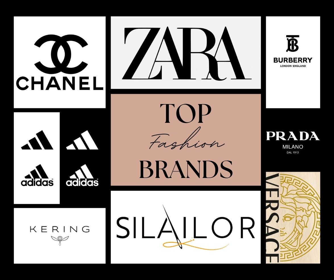 Clothing Brand Names