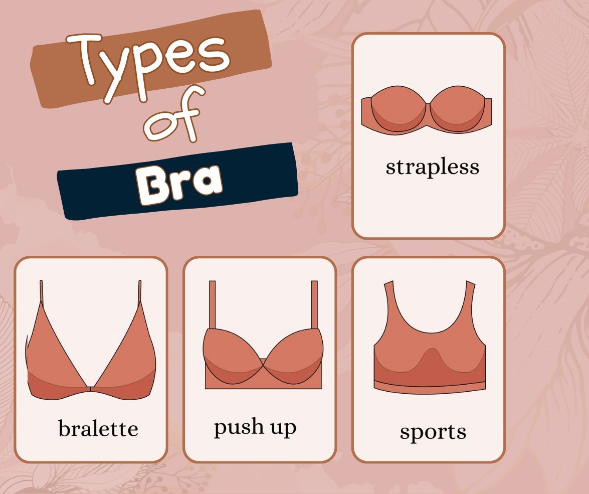 Different Types of Bra